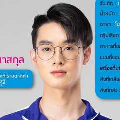 Top Surachet Loetwatthanasakun